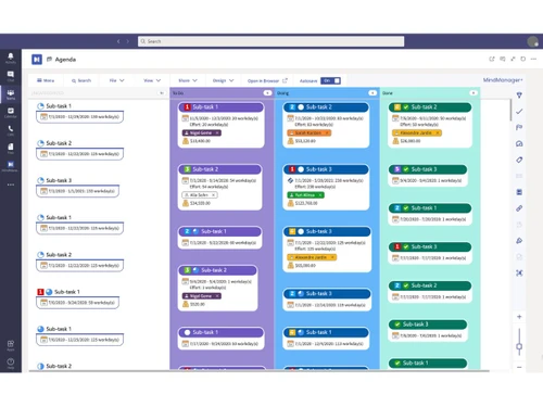 MindManager Enterprise-kanban