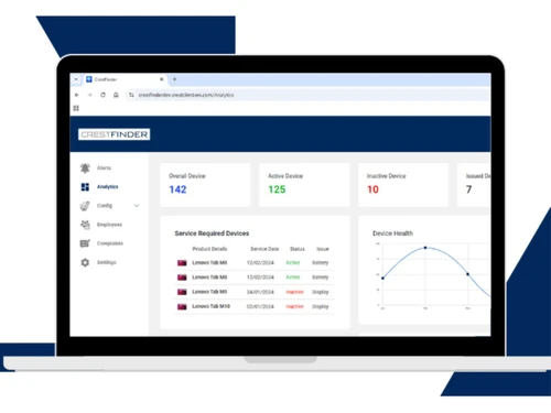 Crest Finder-analytics