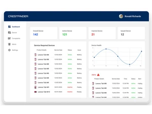 Crest Finder-dashboard