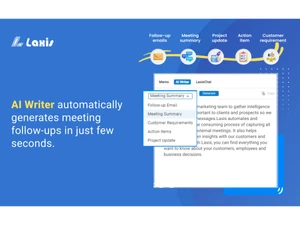Laxis-ai writer