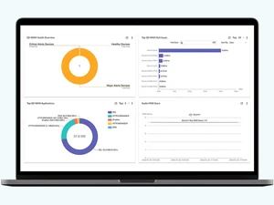 Fortinet-Secure-SD-WAN-features