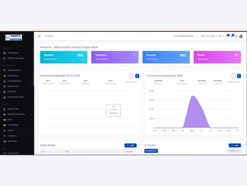 vidhyaaahvan dashboard