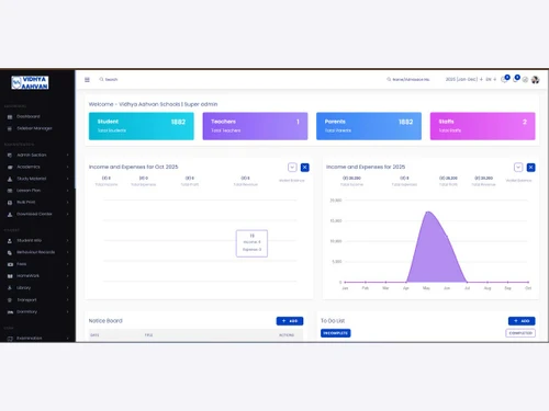 vidhyaaahvan dashboard