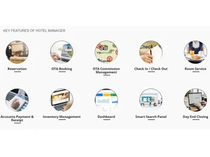 maco hotel property management system features