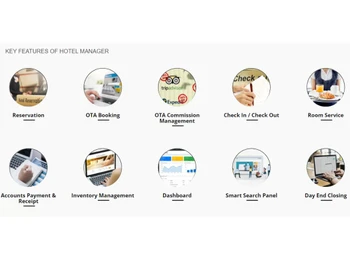 maco hotel property management system features