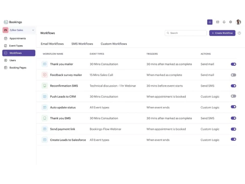 Zoho Bookings-workflow