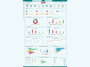 RGrowth HCM Suite Dashboard