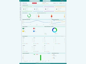 RGrowth-hcm-attendance