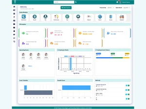 RGrowth HCM Suite Dashboard