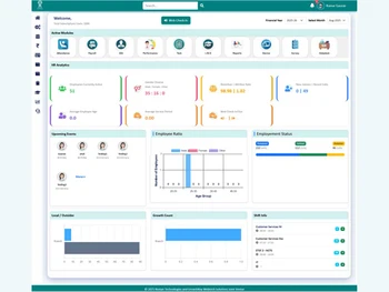 RGrowth HCM Suite Dashboard