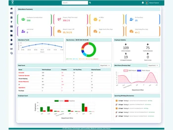 rgrowth-hcm-employee