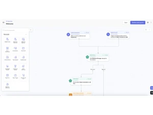 Zoho Marketing Automation-create lead