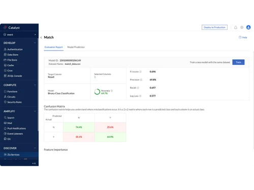 Zoho Catalyst-match
