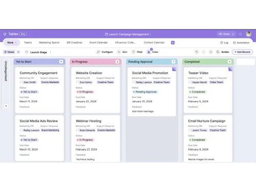 Zoho Tables-kanban view