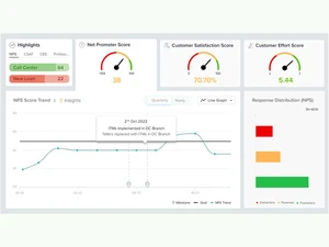 Sogocx-dashboard