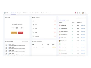 Zoho Shifts-dashboards