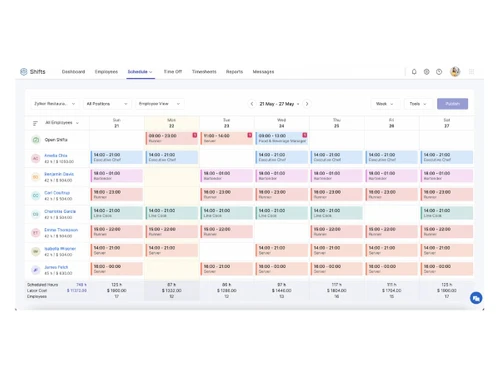 Zoho Shifts-schedule