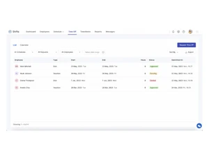 Zoho Shifts-time off