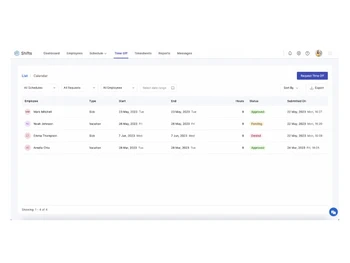 Zoho Shifts-time off
