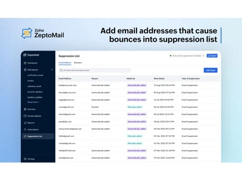 Zoho Zeptomail-suppression list
