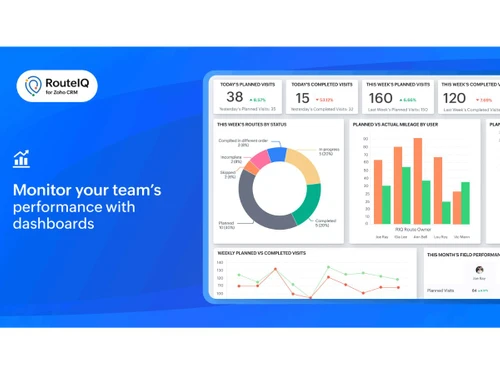 Zoho RouteIQ-dashboards