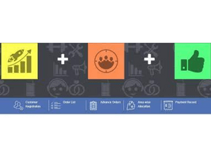 Indian Mesh Tiffin Management System