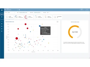 acuity ppm-information