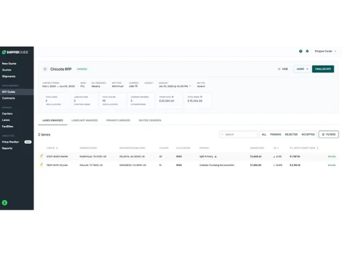 ShipperGuide TMS-RFPs