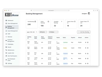 Koobit booking management