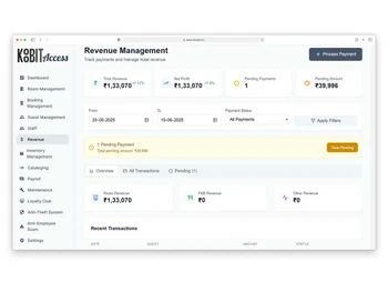 Koobit-revenue-management