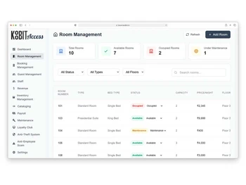 Koobit-room-management