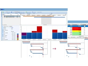 genius erp-analytics