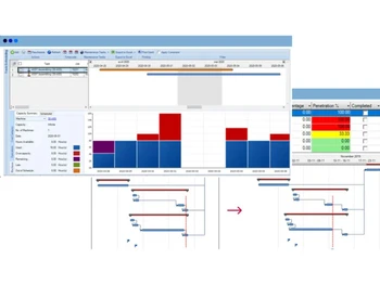 genius erp-analytics