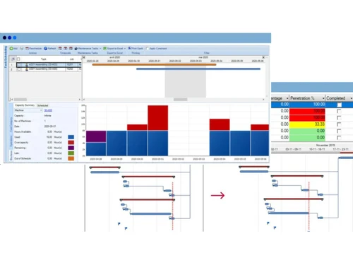 genius erp-analytics