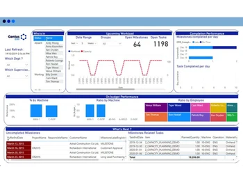 genius erp-dashboard