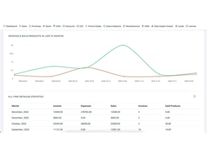 digikhaata dashboard
