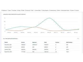 digikhaata dashboard