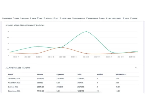 digikhaata dashboard