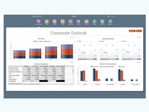 Oracle-Hyperion-features
