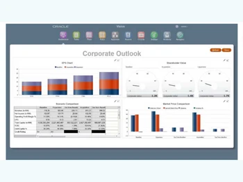 Oracle-Hyperion-features