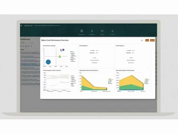 oracle epm performance