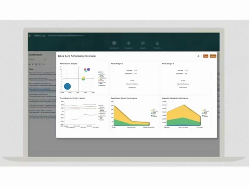 oracle epm performance