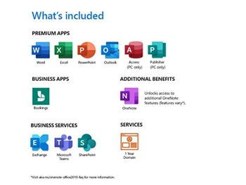 microsoft office 365 business standard included
