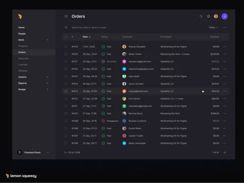 lemon squeezy-orders