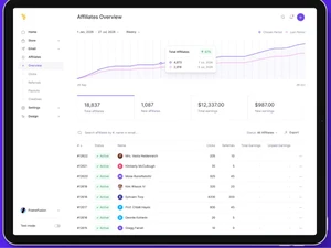 lemon squeezy-overview