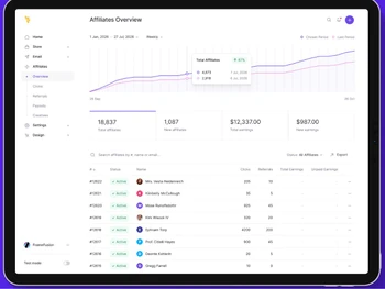 lemon squeezy-overview