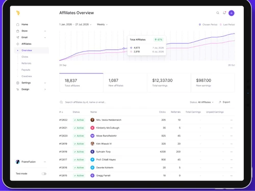 lemon squeezy-overview