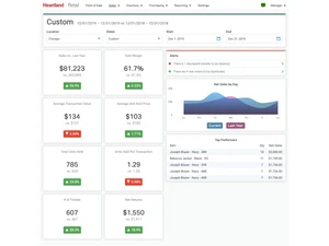 Heartland POS-dashboard