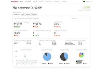 Heartland POS-reporting