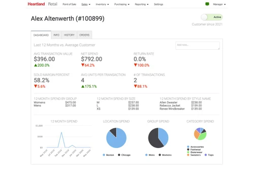 Heartland POS-reporting